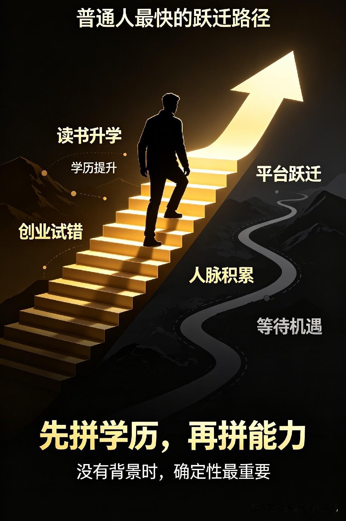 对绝大多数普通人：想最快改命，优先拼学历；没条件拼学历，再拼能力和机遇。