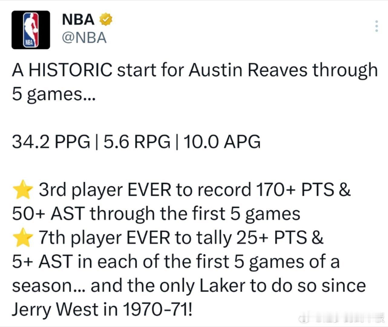 历史性开局！🤯里夫斯本赛季场均34.2分5.6板10助⬇️ -他是NBA历史上