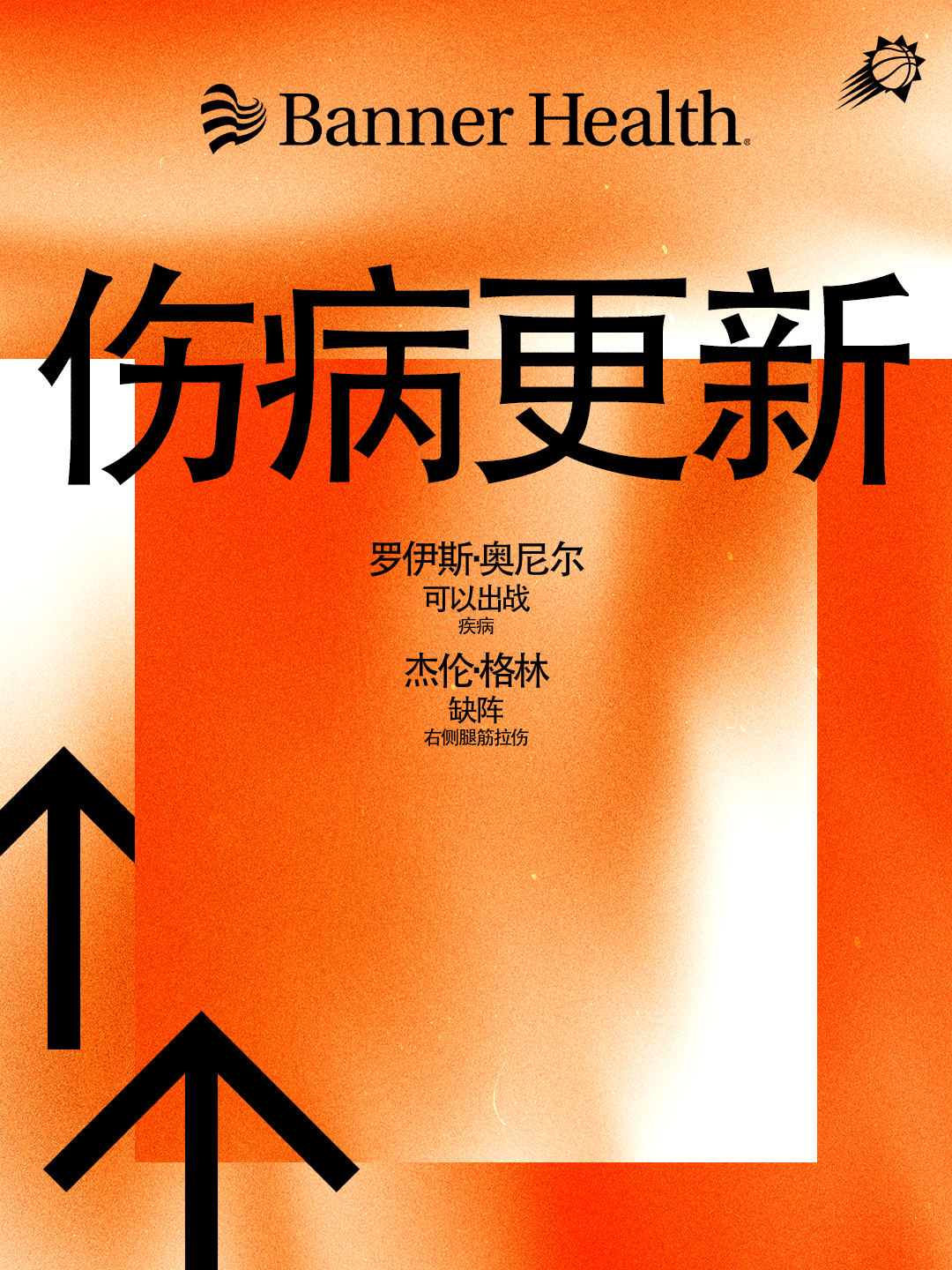 【今日伤病报告】罗伊斯·奥尼尔（疾病）——可以出战杰伦·格林（右侧腿筋拉伤）——