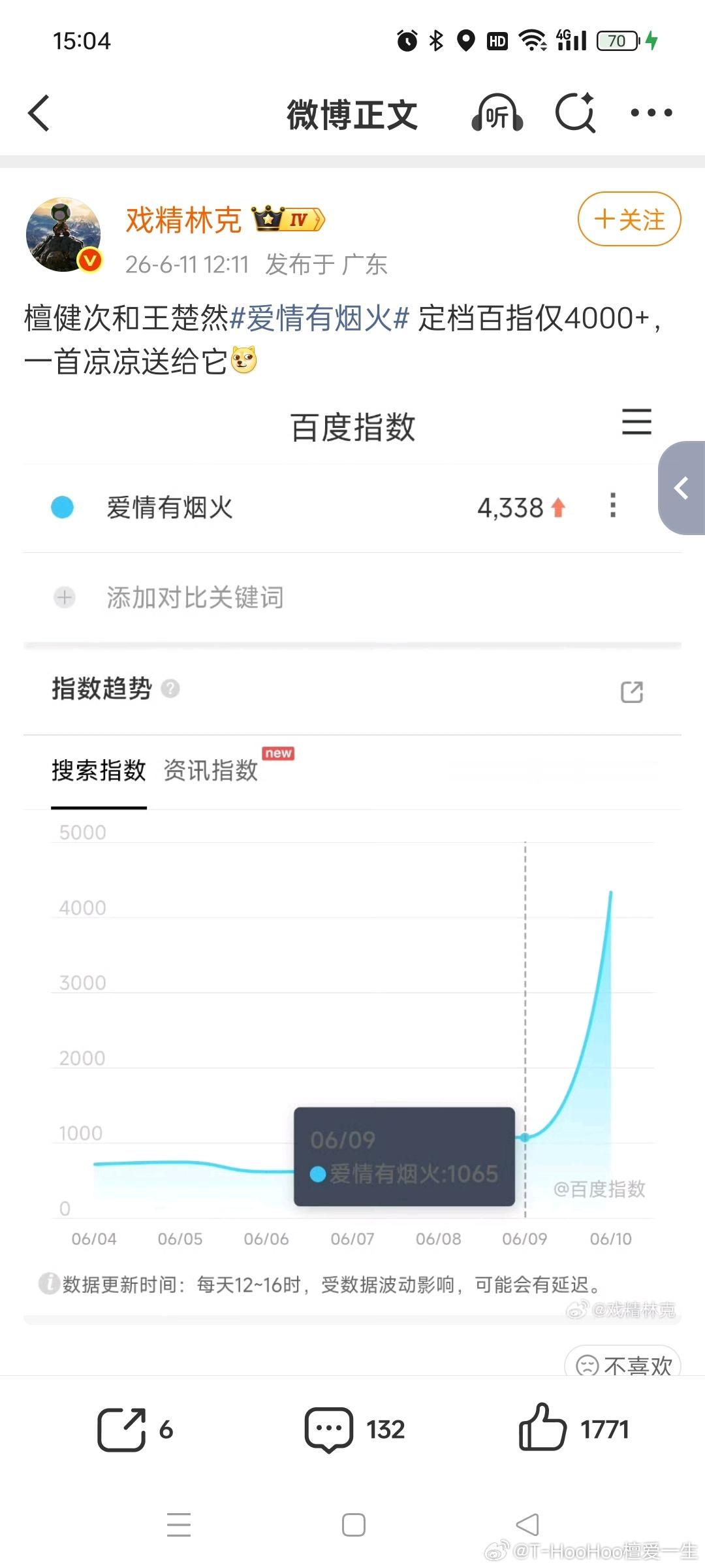 眼角开大一点，眼界放宽一点，小爱火不吃压力， 
