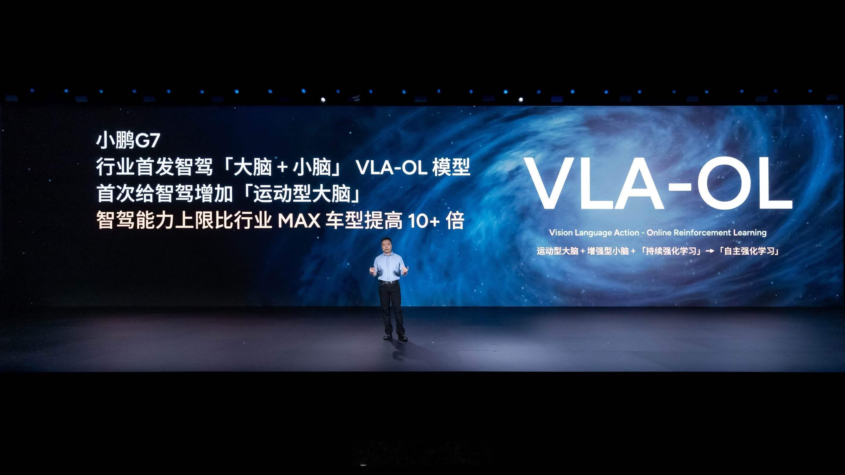 小鹏G7首发VLA+VLM模型小鹏G7是全球首款L3级算力的AI汽车小鹏G7行业