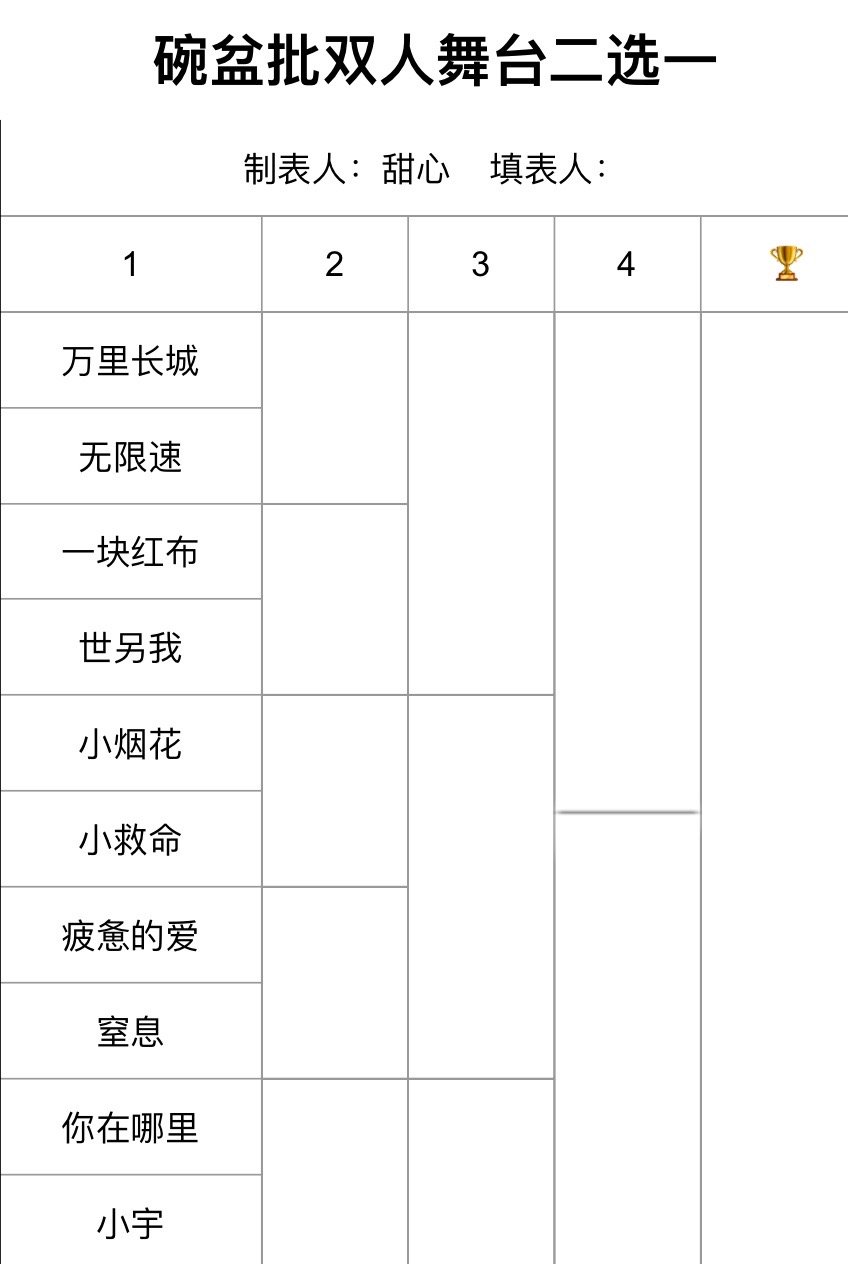 不知道有人做没 