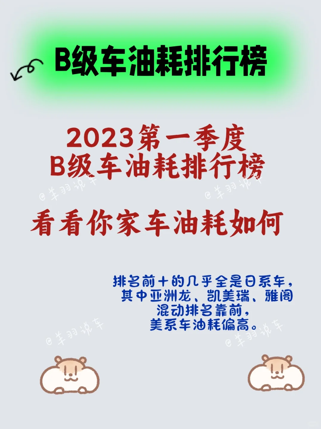 更新b级车油耗排行榜｜油耗排行榜｜汽车油耗