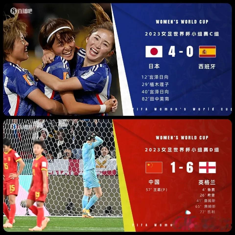 随着英格兰女足6：1中国女足，女足世界杯冠军可能在这2支队伍产生——

1，日本