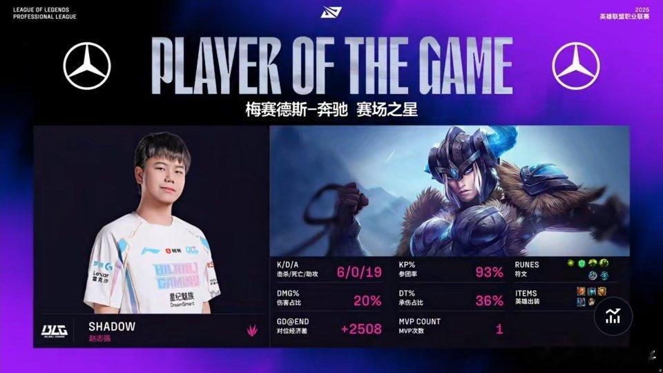 BLG让一追二战胜AL，BLG又回来了！shad0w是对的，宫野也是对的，内战还