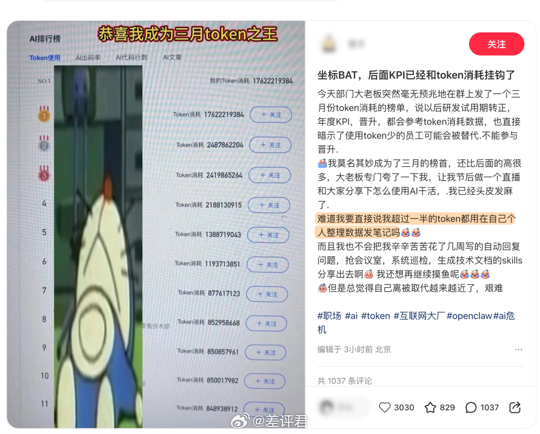 #大厂员工消耗token有kpi# 最近，小红书上有个帖子很火。一个自称在BAT