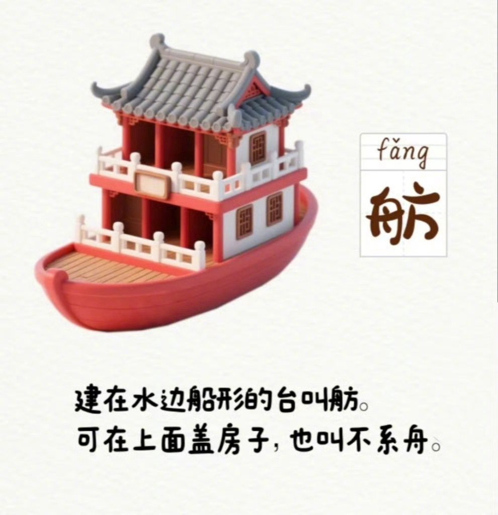 “ 中国古代建筑形式 … ” ​ ​​​
