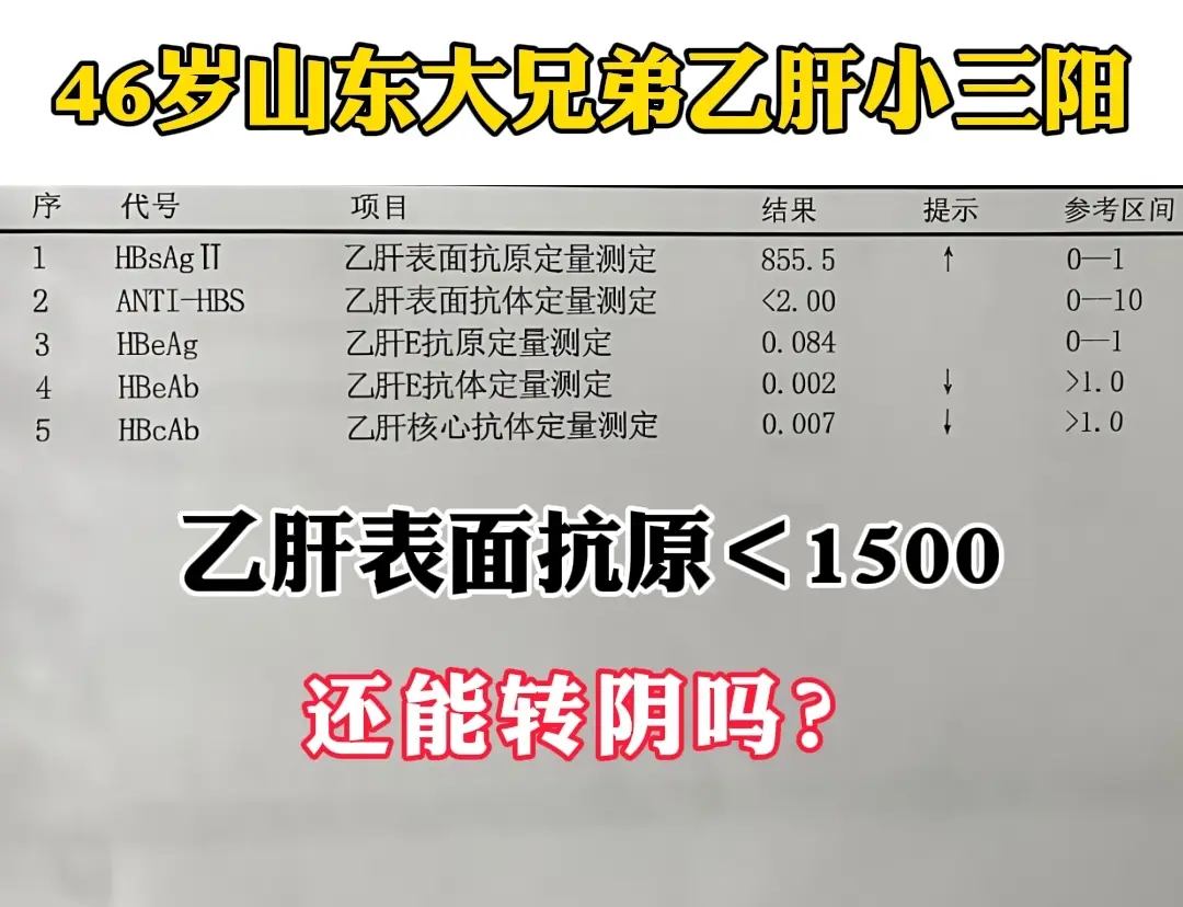 今天吃早饭的时候，看到评论区有粉丝问乙肝表面抗原855，啥时候能转阴？...