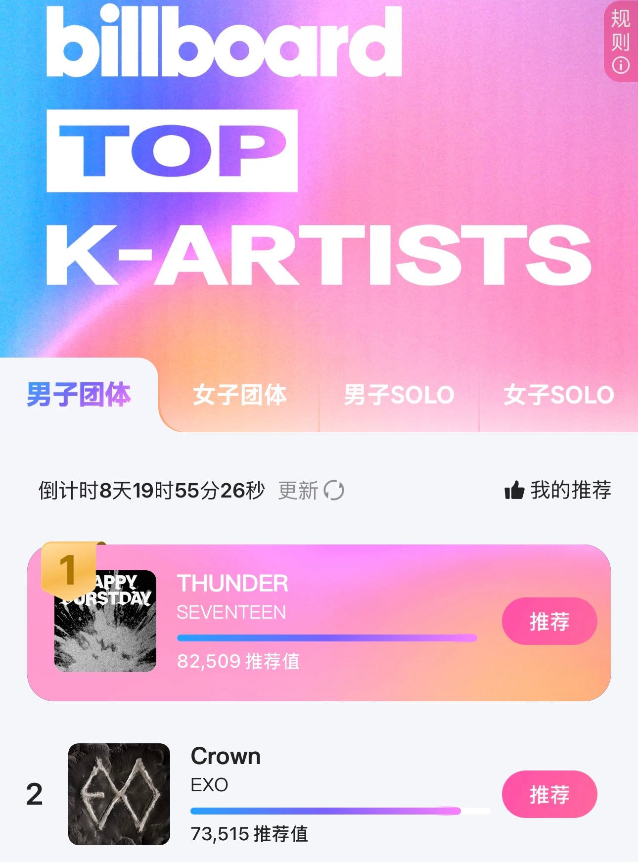 差距又拉大了各位，不要无视快来投 