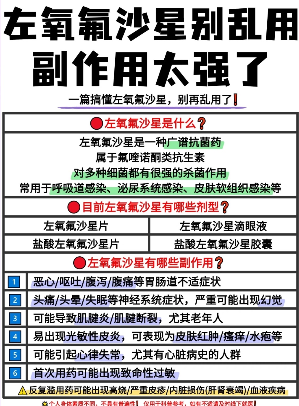 这个副作用听说 晚上睡不着 胸闷气短 而且还情绪低落左氧佛沙星 跟腱断裂 ​​​