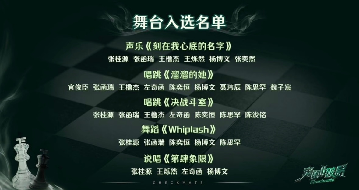 杨博文报四中四 杨博文突围报四中四其中有：声乐《刻在我心底的名字》、唱跳《溜溜的