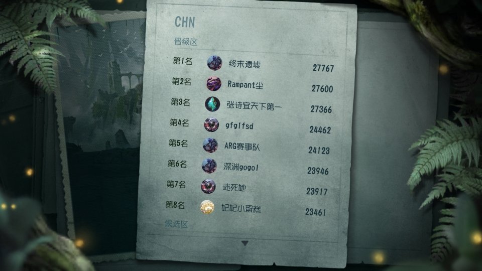 【深渊的呼唤Ⅷ（COAⅧ）-遗迹回廊阶段】Day1赛果 