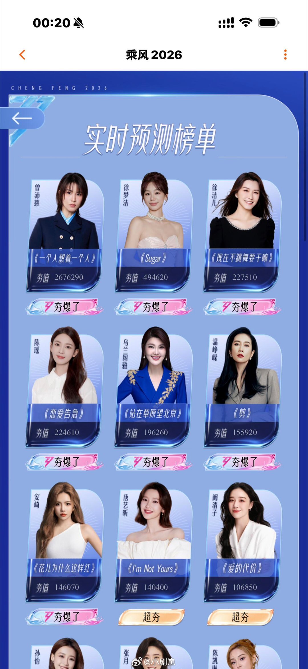 乘风破浪的姐姐徐洁儿这么猛的吗 超到第三了徐洁儿‖乘风破浪的姐姐 