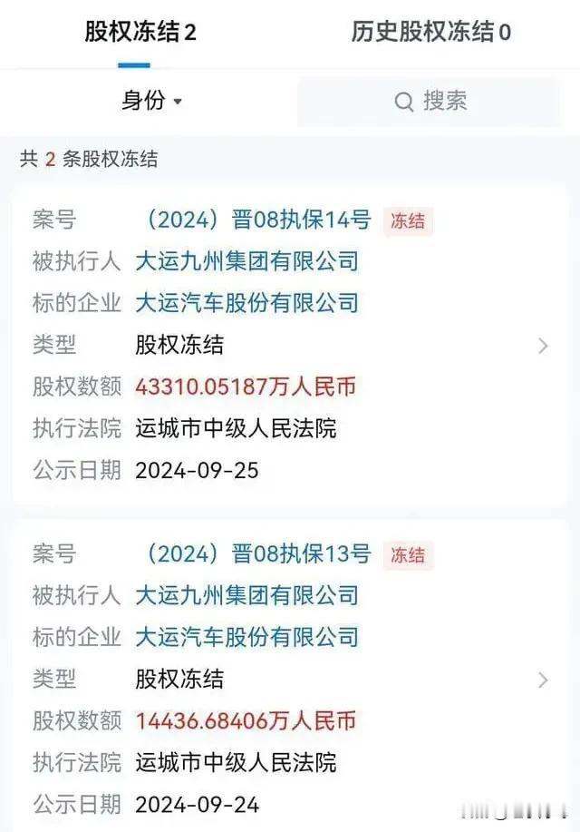  现在谁的日子都不好过啊。隔壁邻居运城现在也是头大，但是比三门峡要好的多。毕竟人