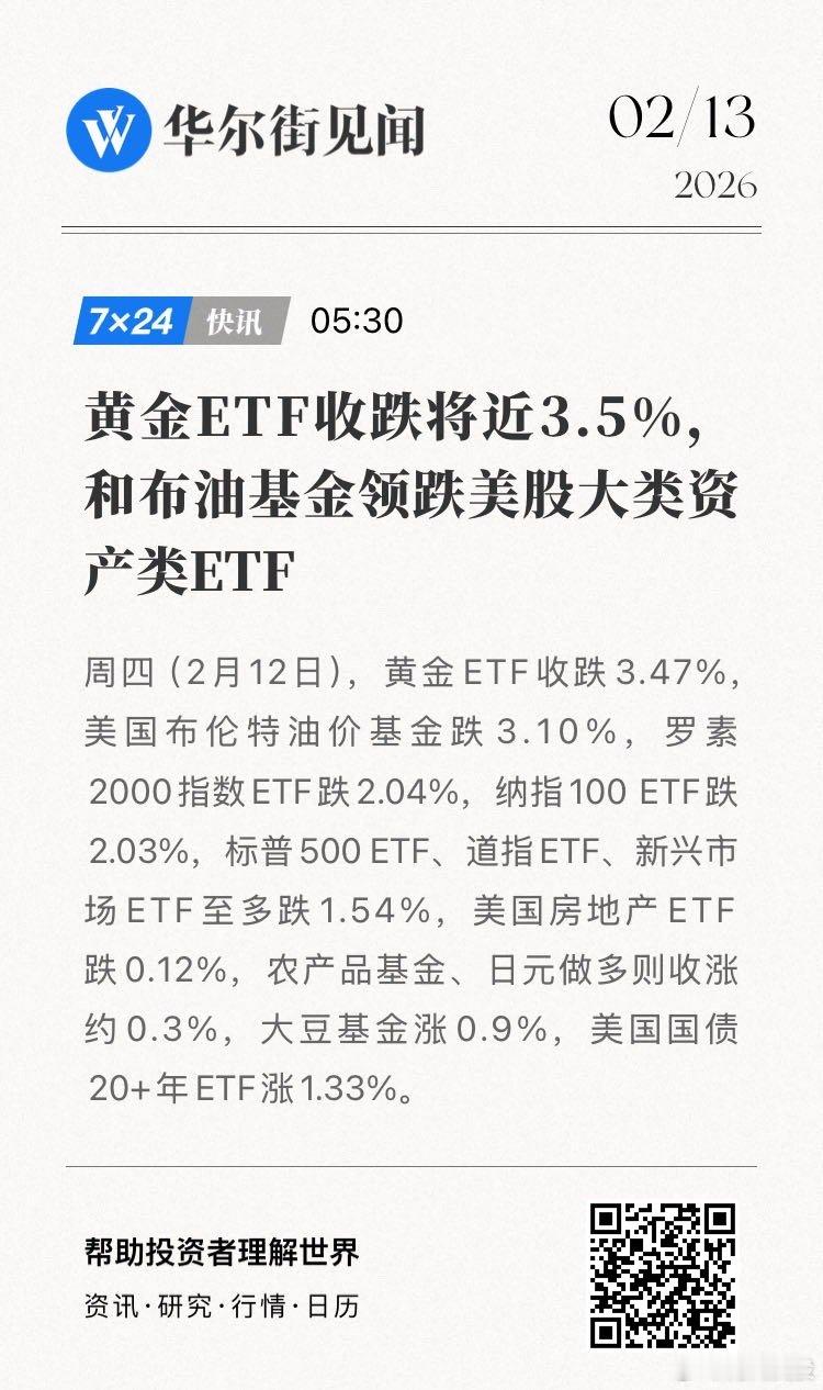 【黄金ETF收跌将近3.5%，和布油基金领跌美股大类资产类ETF】周四（2月12