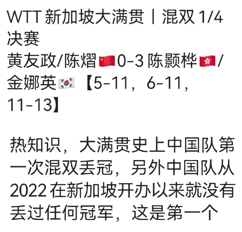 新加坡大满贯，
国乒混双没了，
更可怕的是连四强都没进。
这也是大满贯史上，
中