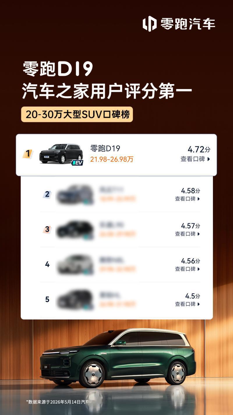 用几年性能衰减多不多，零跑 D19 四驱耐用数据在哪看

家在北方，冬天选车我特
