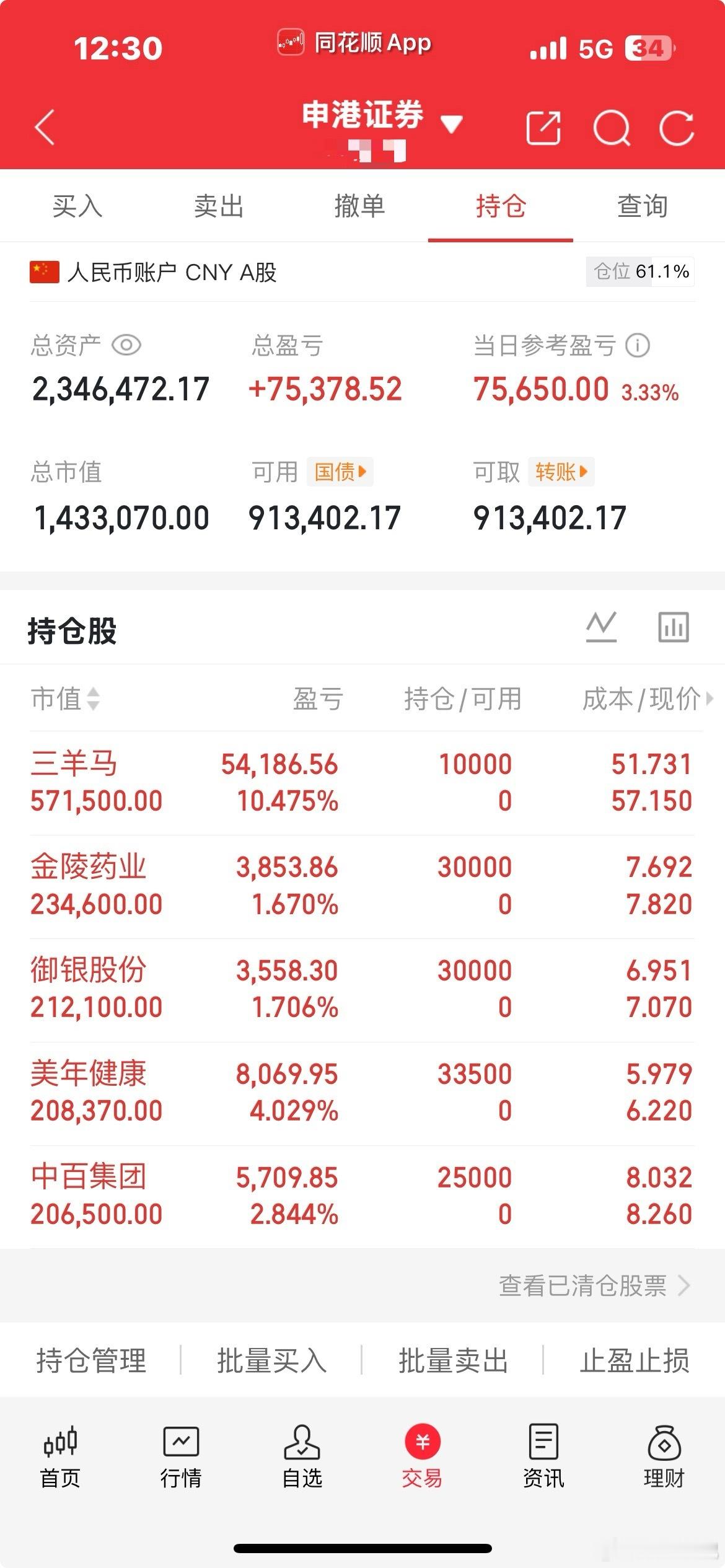 午评：早盘硬件冲高的时候，AI医疗抵住了抛压，强势特征进一步强化。AI医疗的崛起