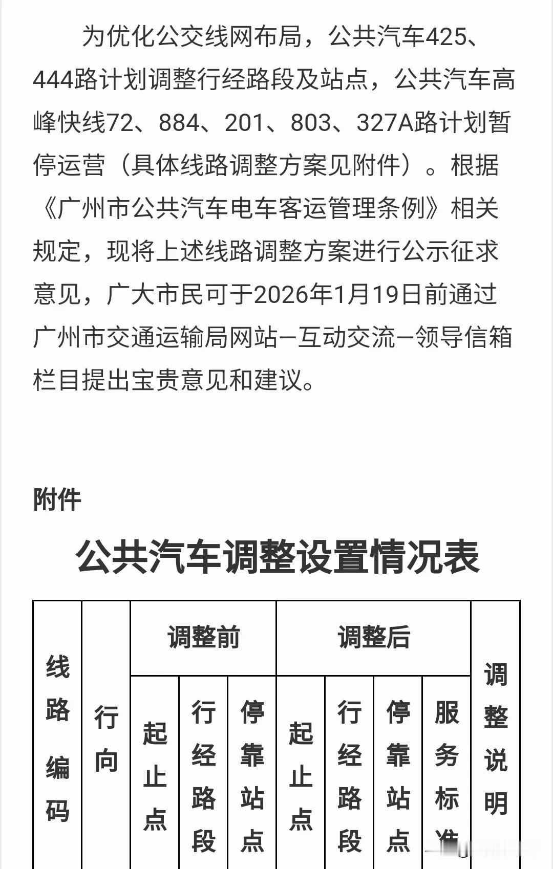 广州拟停运5条公交线路，即日起进入公示期！
包括高快72、884、201、803