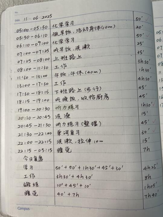 50岁新发现，大部分人都不会利用身边的资源