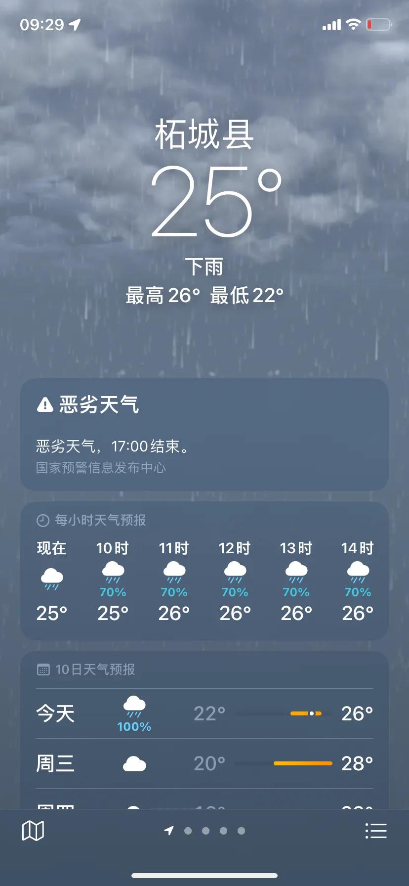 现在的天气预报，跟闹着玩儿似的。
