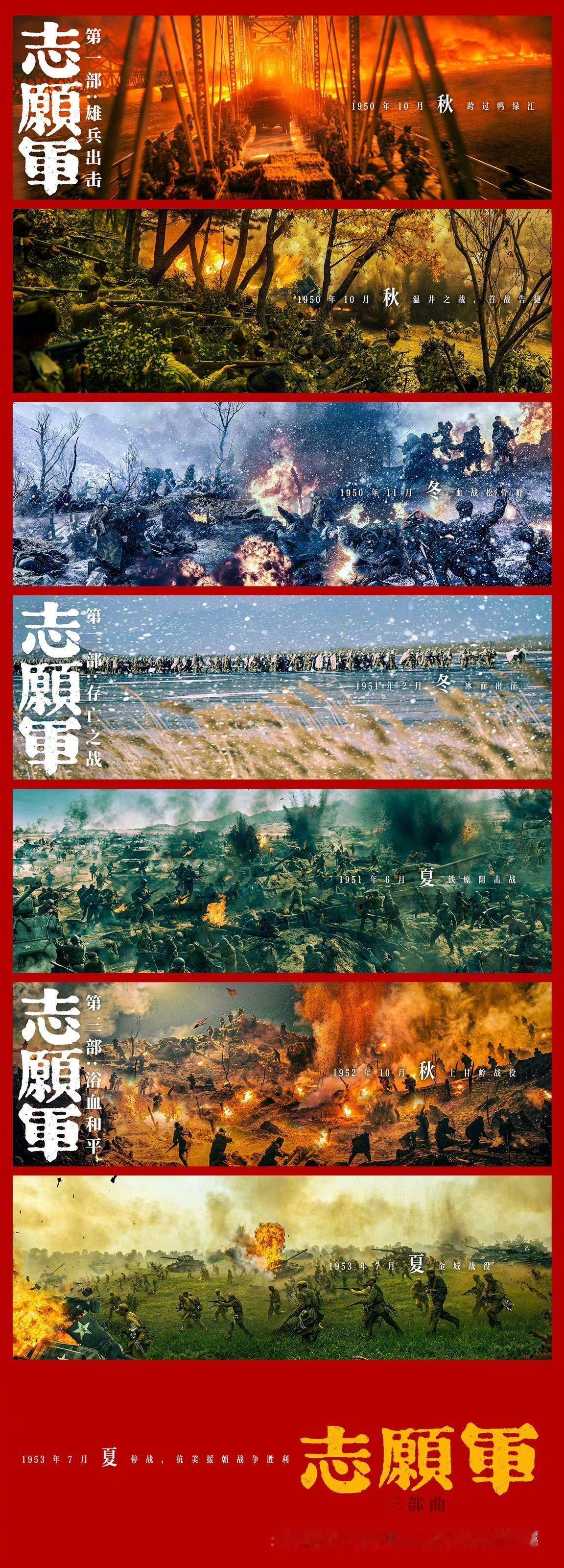 志愿军国庆档票房第1 实至名归！影片用“边打边谈”的双线叙事，还原了战场厮杀与谈