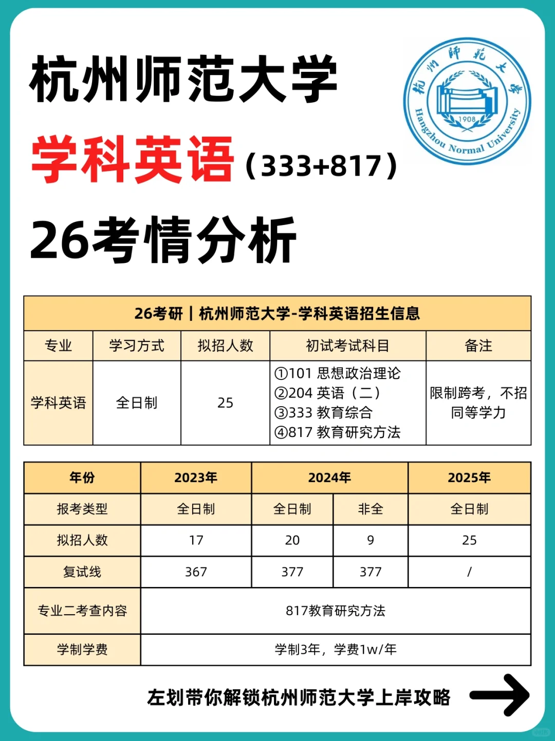 26择校👉杭州师范「学科英语」考情分析❗️