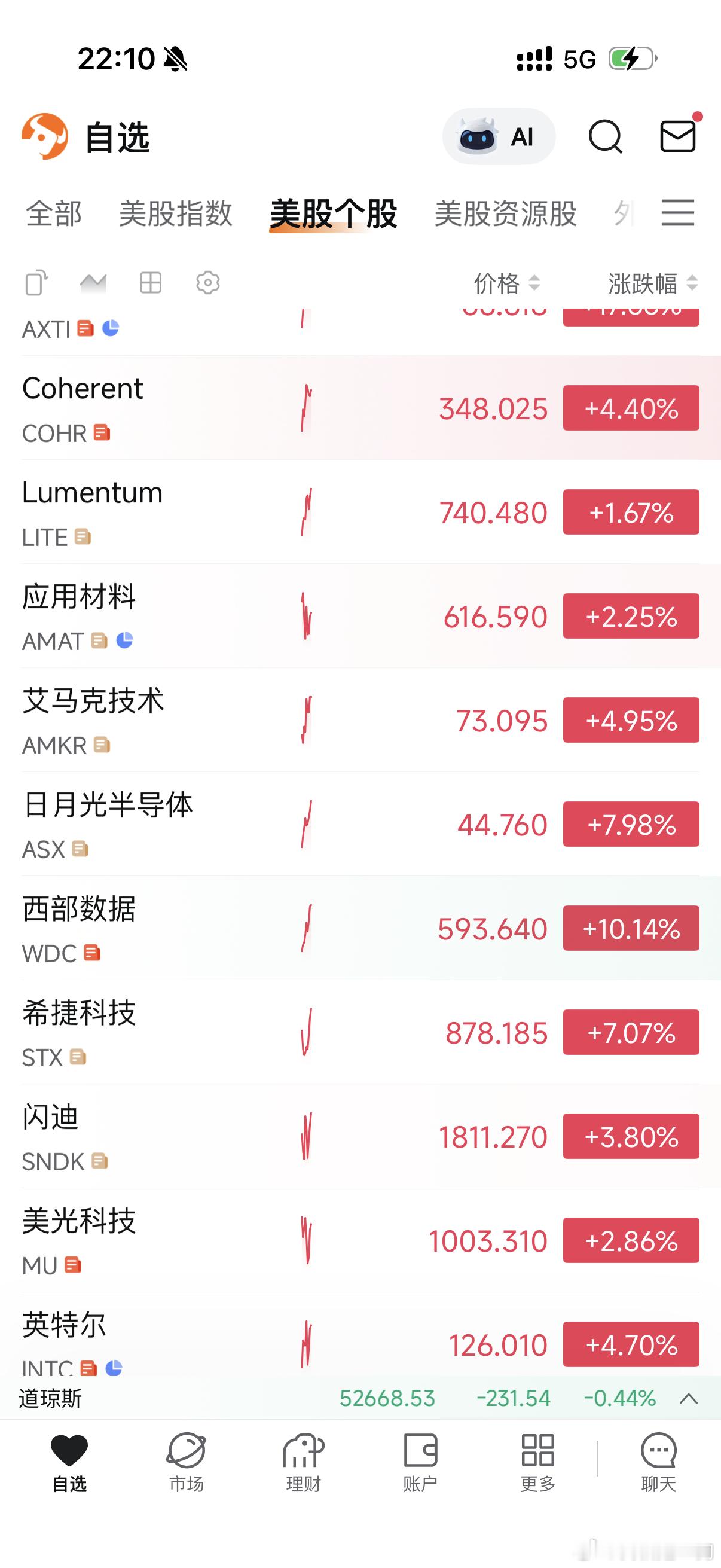 今晚软的软，硬的硬，很硬