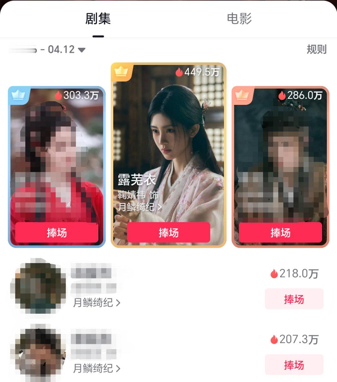 抖🎵角色热度周榜，鞠婧祎月鳞绮纪露芜衣角色连续两周断层登顶！！ 
