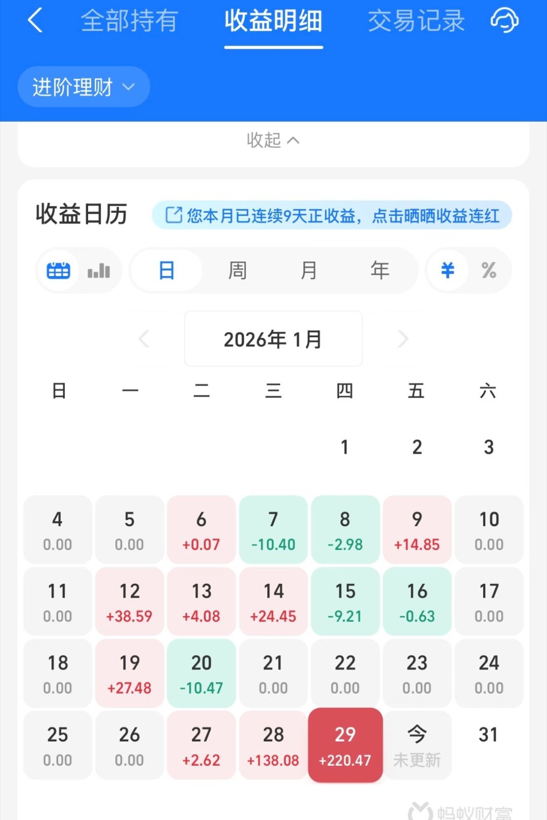 黄金暴跌 会不会再涨起来 