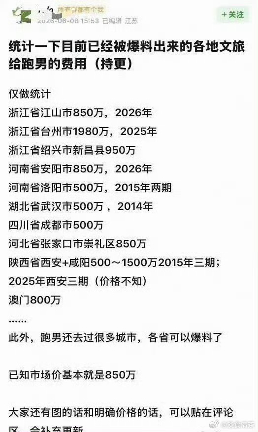 台州人看到这个图，什么感觉