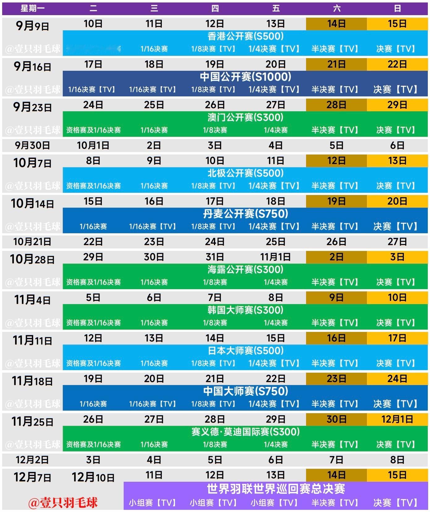 从9月到12月包括总决赛还有16站巡回赛，世青赛也将在9月30日-10月13日于