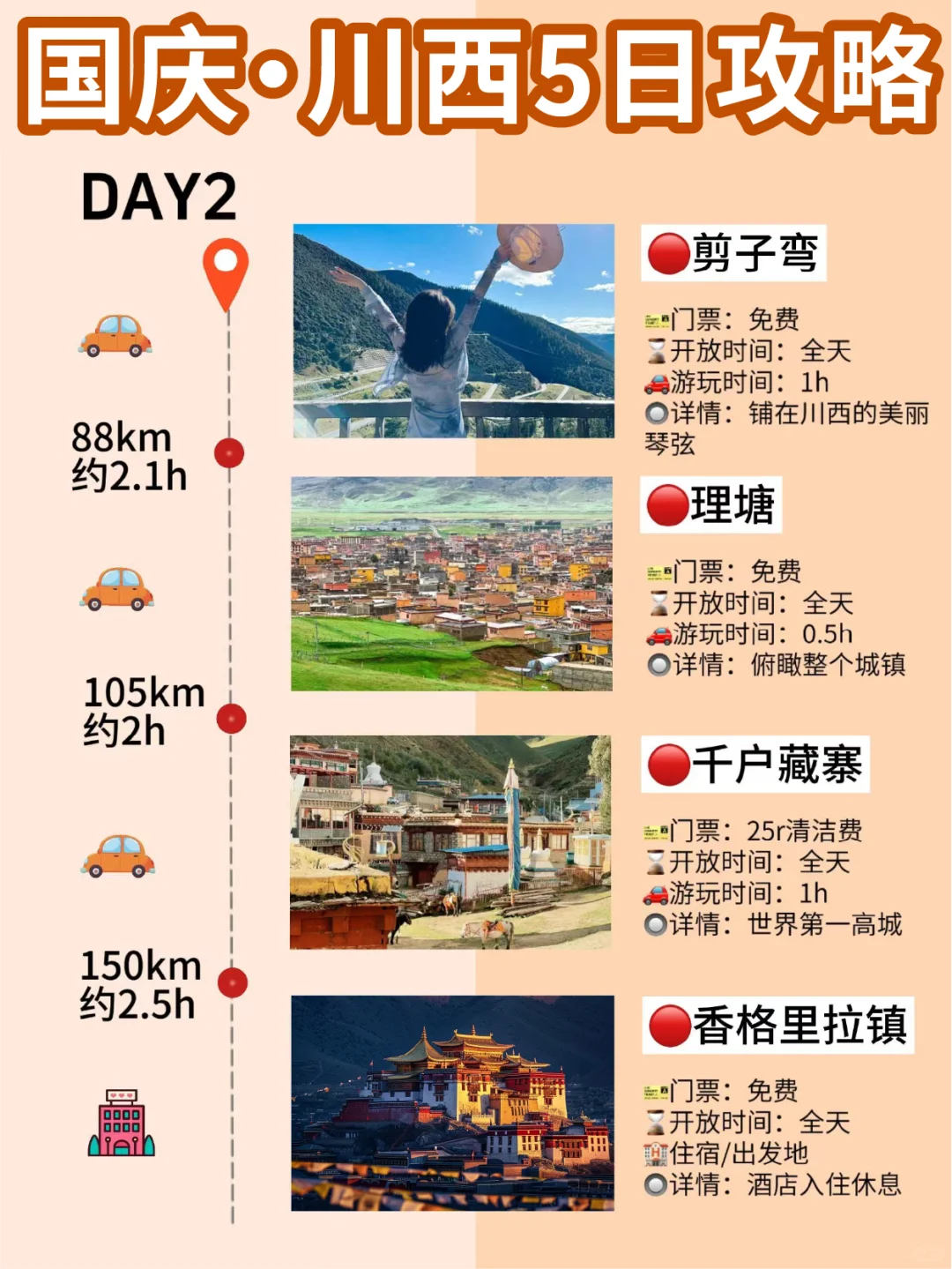 国庆旅游·川西稻城环线✅5天4晚详细攻略