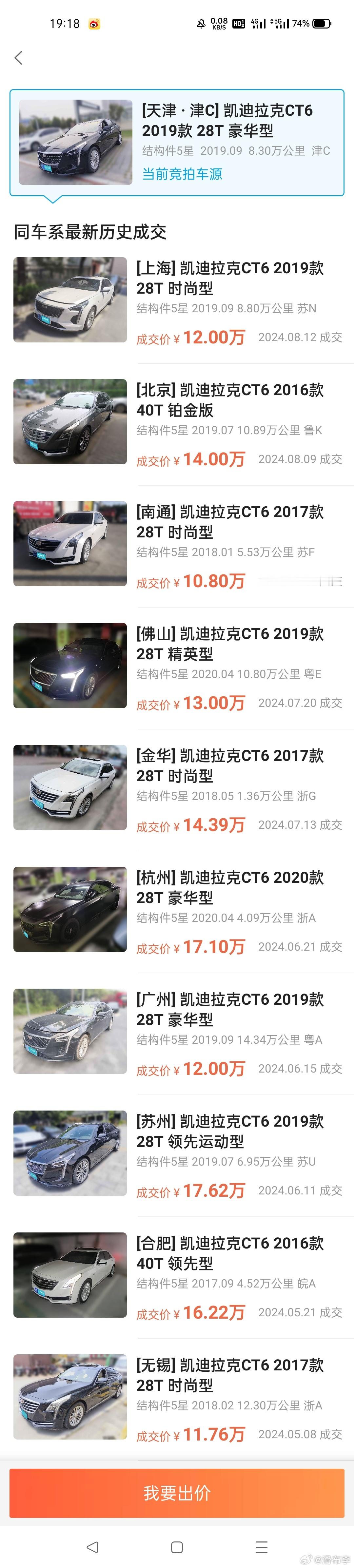 现在凯迪拉克CT6都这个价格了啊[跪了]十万出头啊！#我与汽车的日常#  ​​​