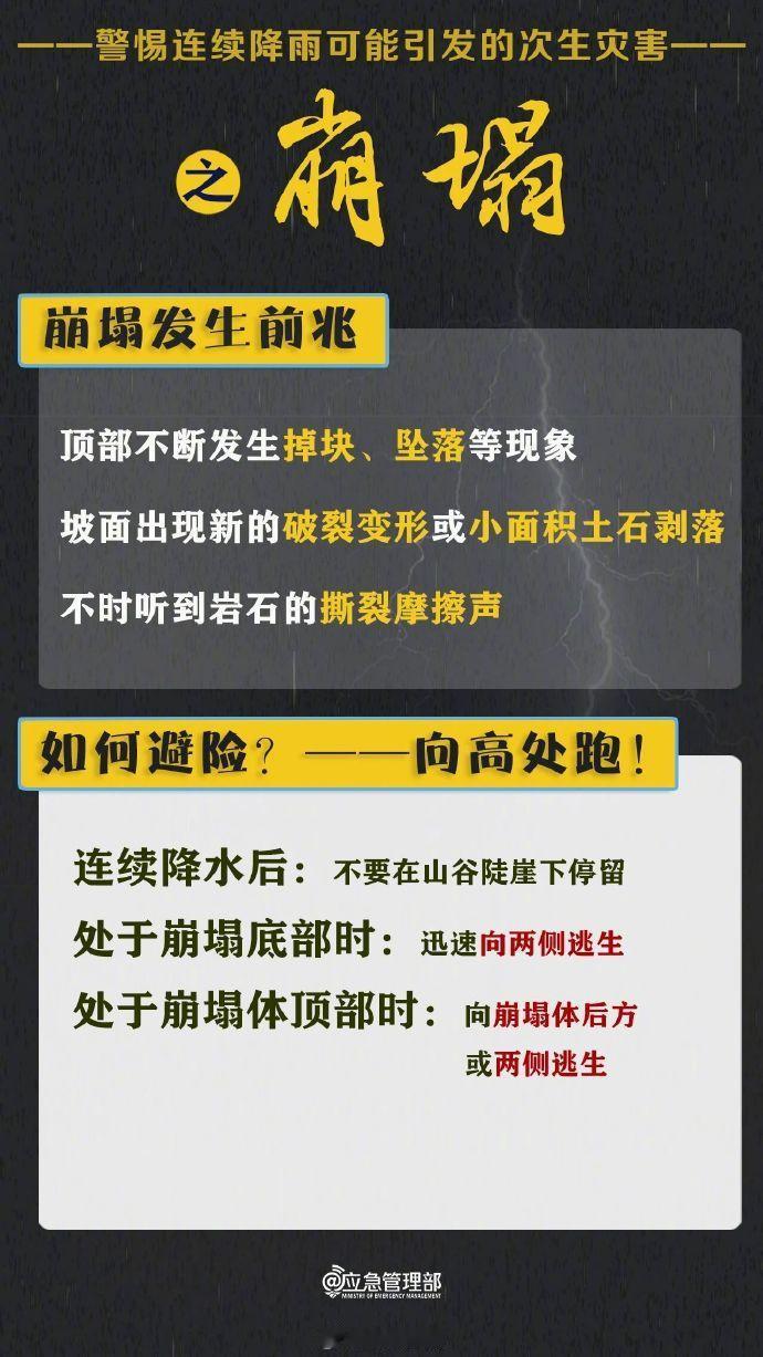 军号小夜灯 进入6月，我国将全面进入汛期。温馨提醒各位小号手：请密切关注气象部门