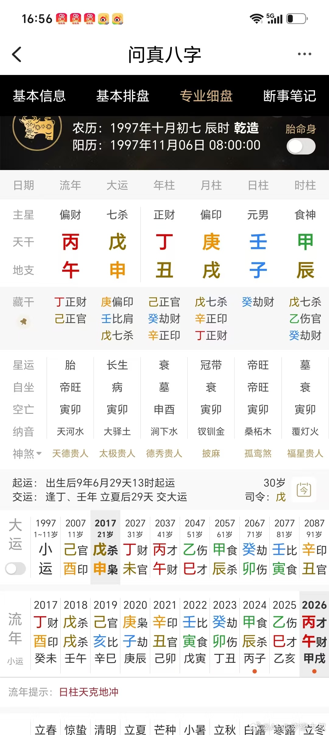这个男命，本月份的27日驾车车祸撞人，被撞之人当场去世！目前在行戊申运，地支申子