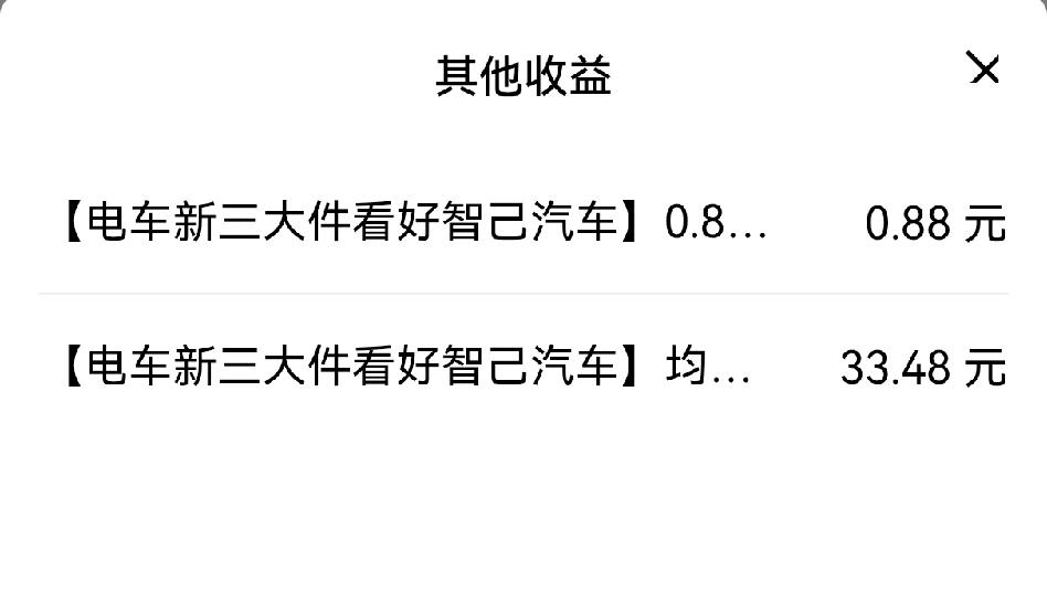 昨天收到征文“电车新三大件看好智己汽车”的均分奖，分别是：
【电车新三大件看好智