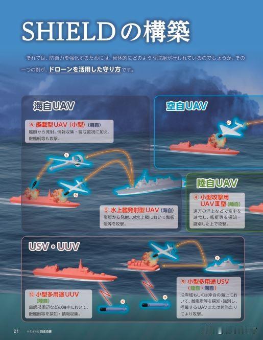 【最新防卫白皮书发布：篇幅创纪录】

俄罗斯卫星通讯社8月4日报道，日本防卫省发
