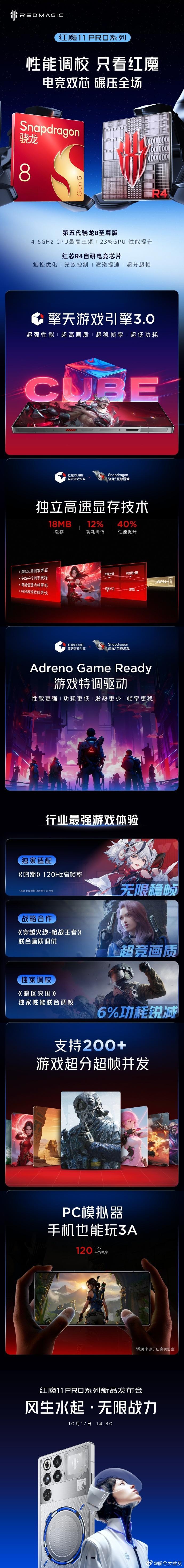 红魔11pro性能密码提前解锁，好牛，用手机玩3A大作也嘎嘎流畅！[流鼻血] ​