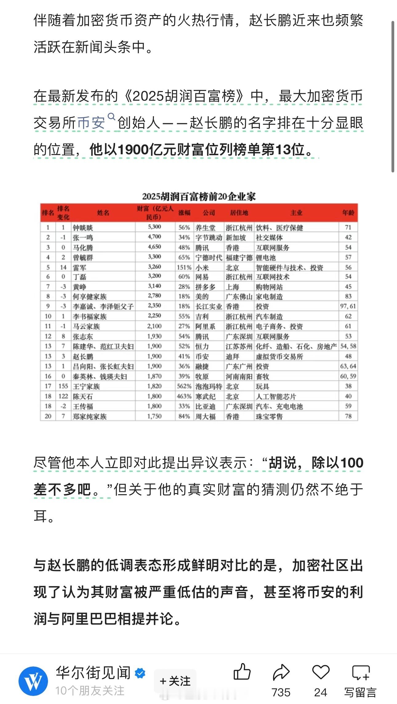 赵长鹏回应“1900亿身家”：胡说，除以100差不多[思考] ​​​