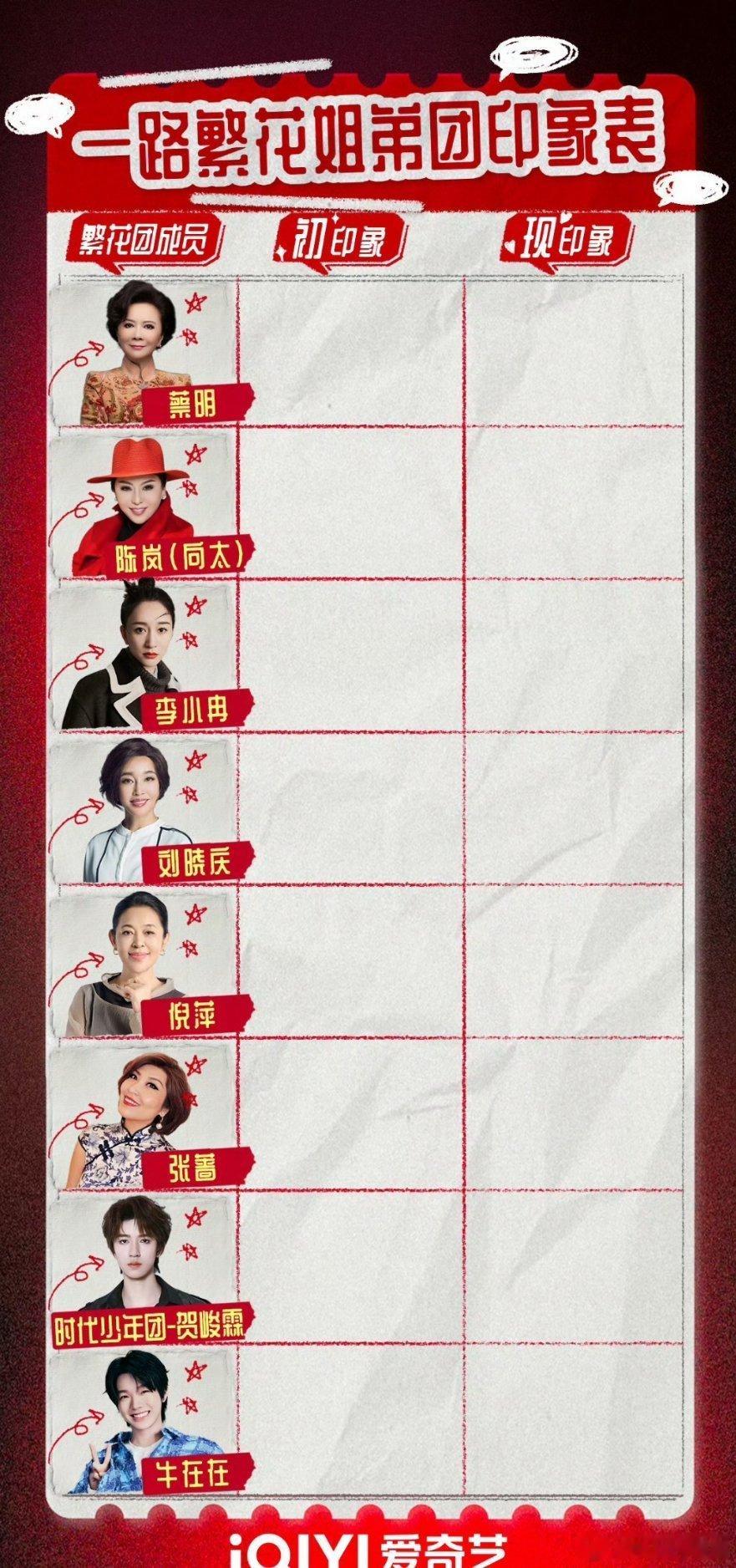 综艺《一路繁花》阵容：蔡明、向太、李小冉、刘晓庆、倪萍、张蔷、贺峻霖、牛在在。 