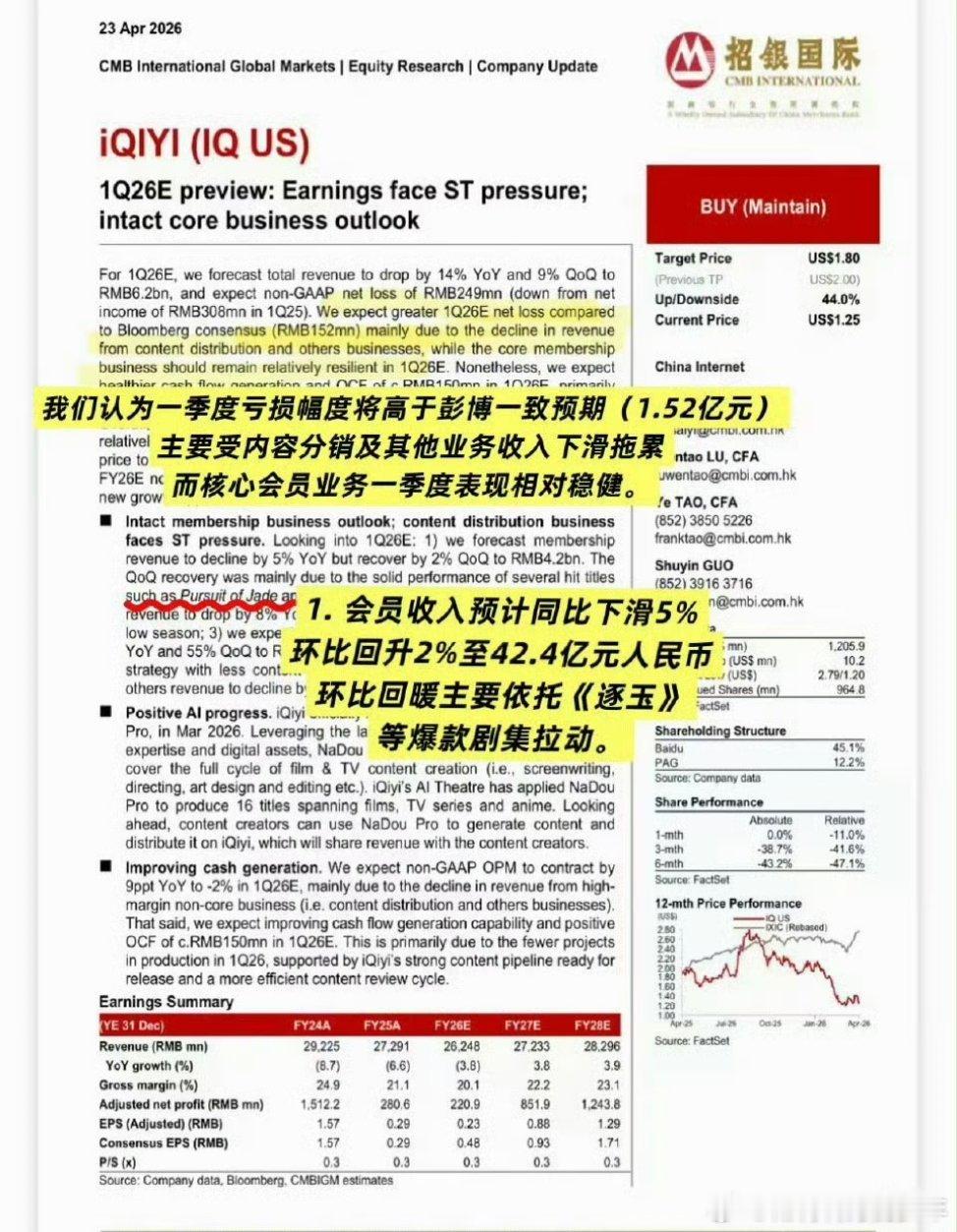 张凌赫《逐玉》的大爆～拉动了爱奇艺会员业务！人抬剧的能力最可贵了！张凌赫演技真的