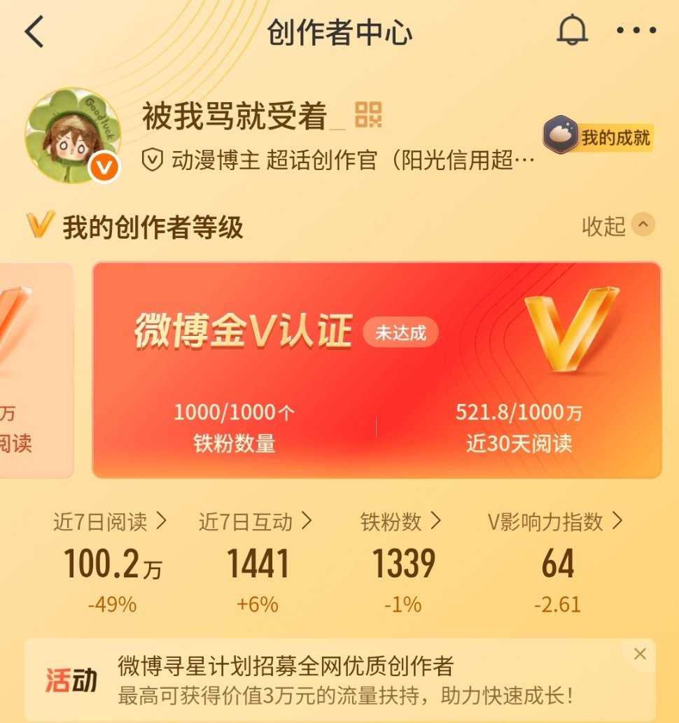 1600 下午好 刷到洞洞回访 