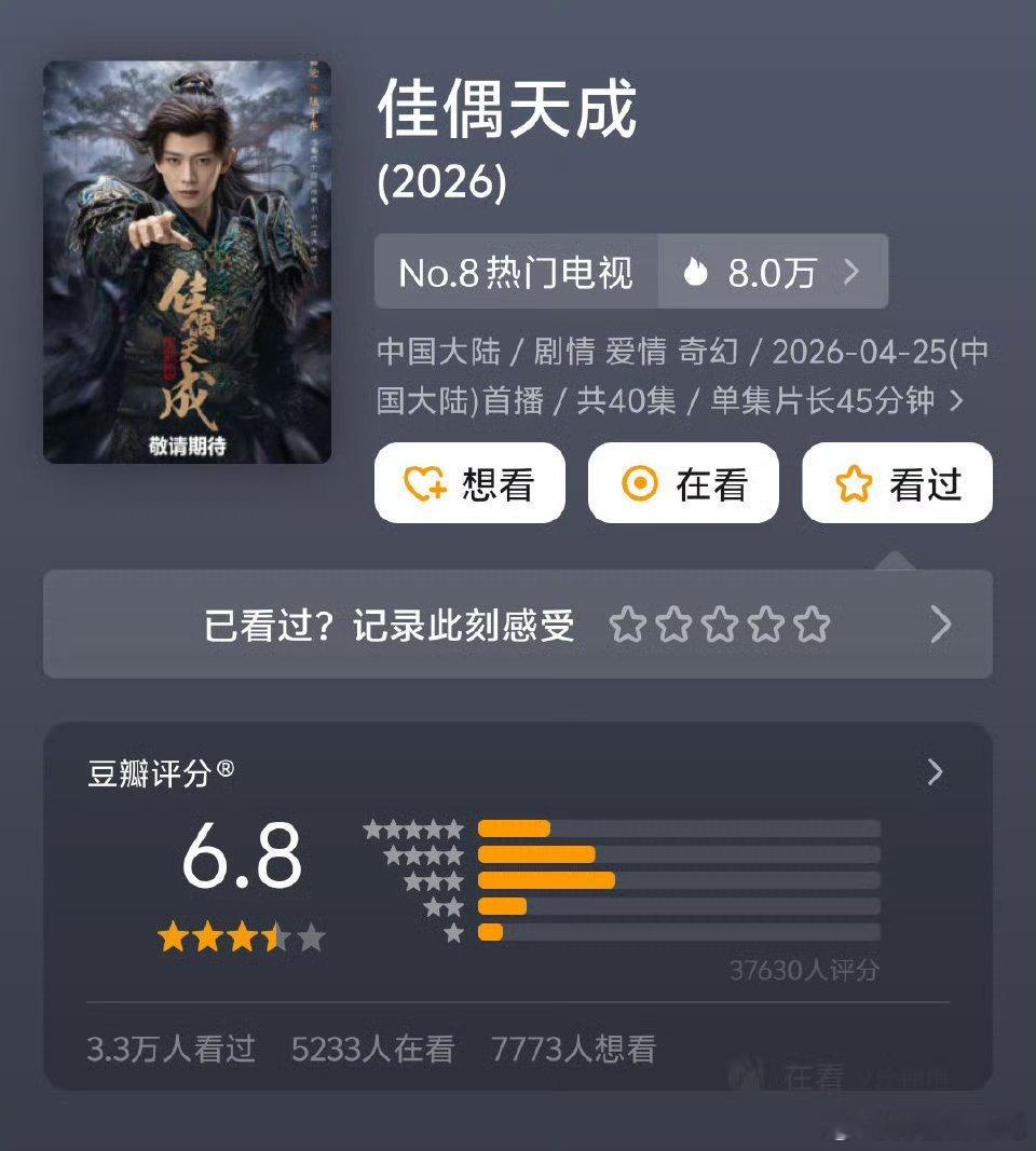 近期热播剧豆瓣评分🈶：你觉得分高了还是低了？王骁、田曦薇主演《低智商犯罪》8.