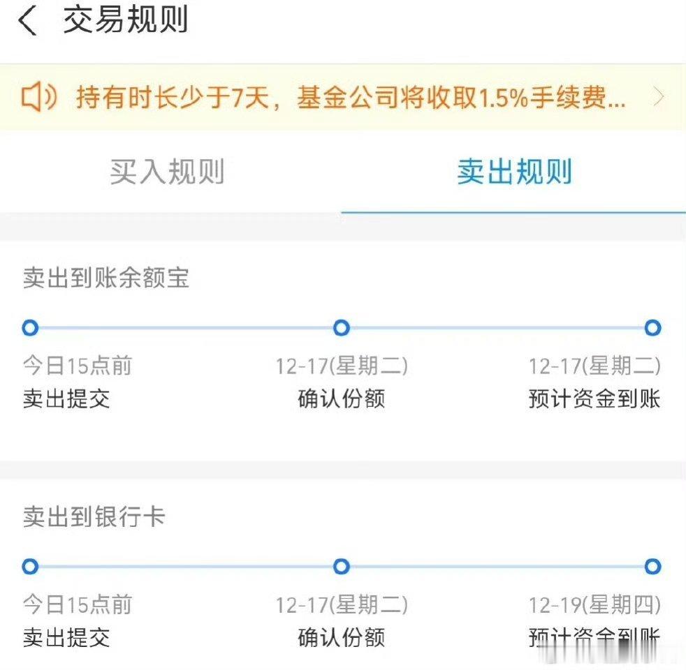 基金a股 今天聊一聊干货～美股基金买入卖出时间，主要原因其实就是时差导致的，那我