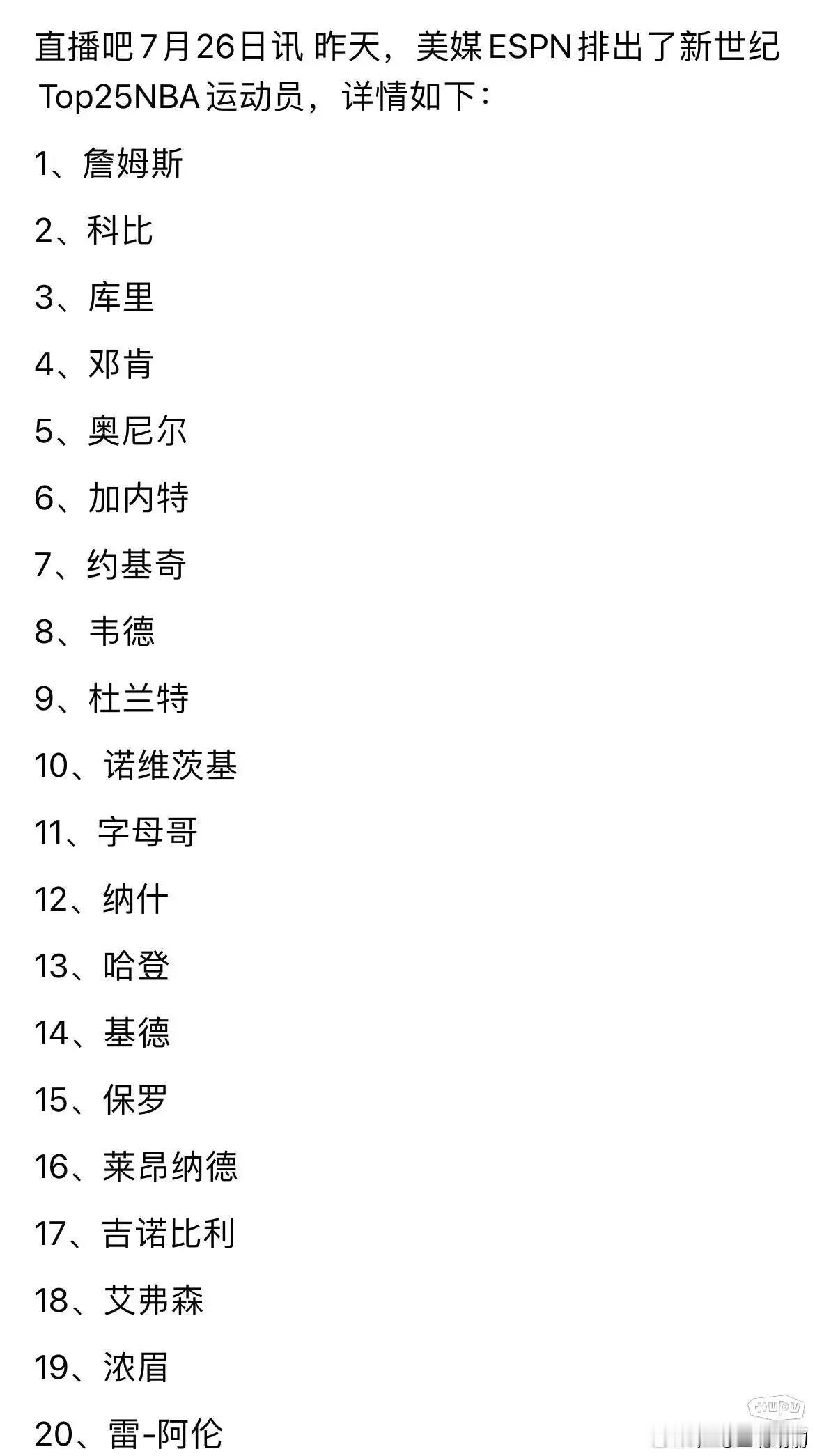 ESPN评出新世纪Top25球星 ​​​
