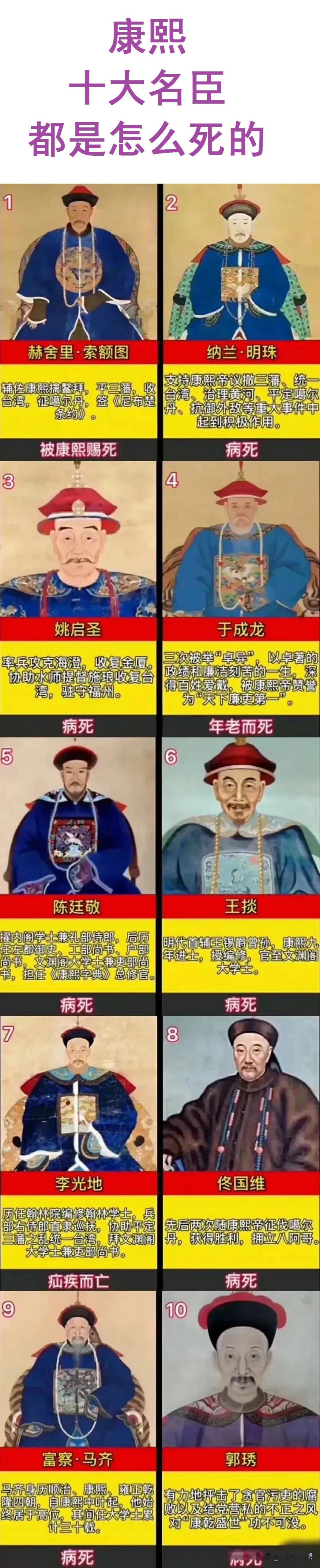 索尔图：被康熙赐死；
于成龙：年老而死；
姚启圣：病死；

在清朝，虽然皇族内部