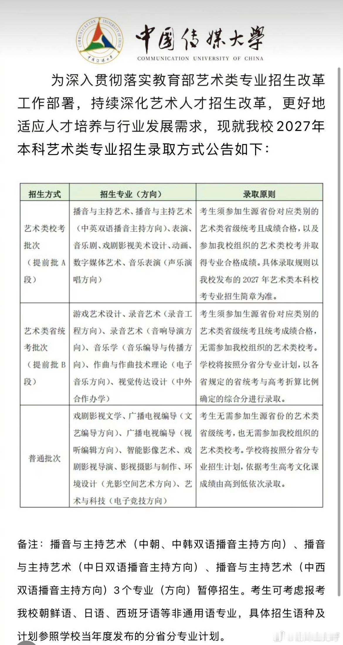 中传 取消艺考戏剧影视文学、广播电视编导：文艺编导、视听编辑等方向均完全脱离艺考