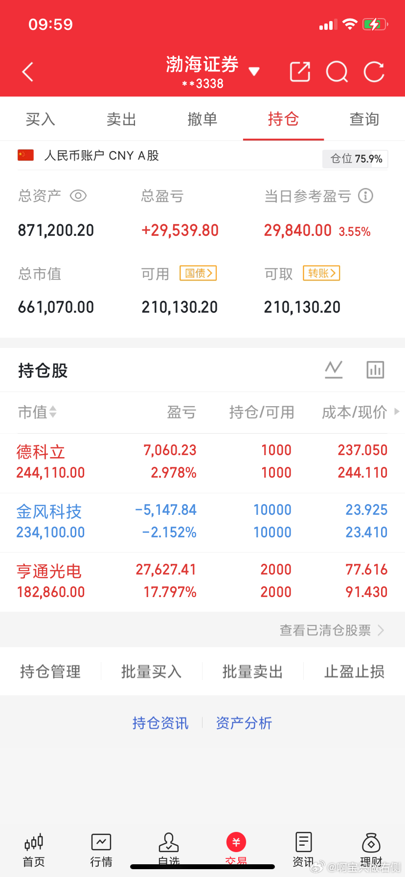 亨通光电又涨停，🐲就是龙头，有没有跟上的吃肉了$亨通光电 sh600487$