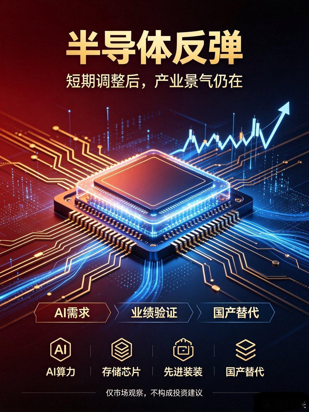 【中国证券报解读：半导体短期调整只是阶段性修正，产业高景气逻辑不变】7月全球半导